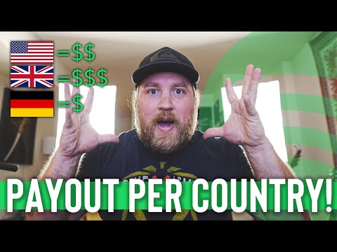 What Countries PAY the MOST for SPOTIFY Streams?!  Real Numbers Breakdown!