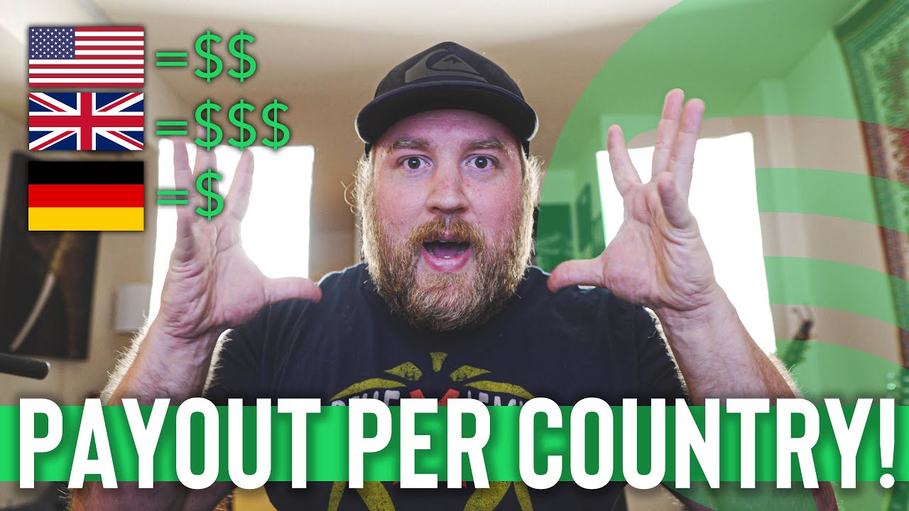 What Countries PAY The MOST For SPOTIFY Streams Real Numbers