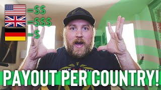 What Countries PAY the MOST for SPOTIFY Streams?!  Real Numbers Breakdown!