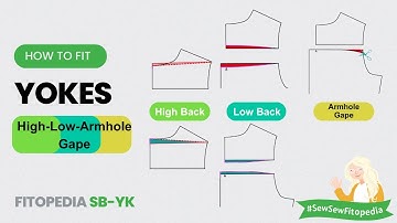 Fitting Back Yoke Issues - SB-YK Fitopedia