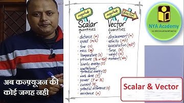 Scalar,Vector & tensor quantities I CTET I Super TET I TGT I PGT I GIC I Physics by Yogesh Sir I