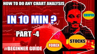 How to do any chart analysis in any market in tamil | #forex #crypto #stocks