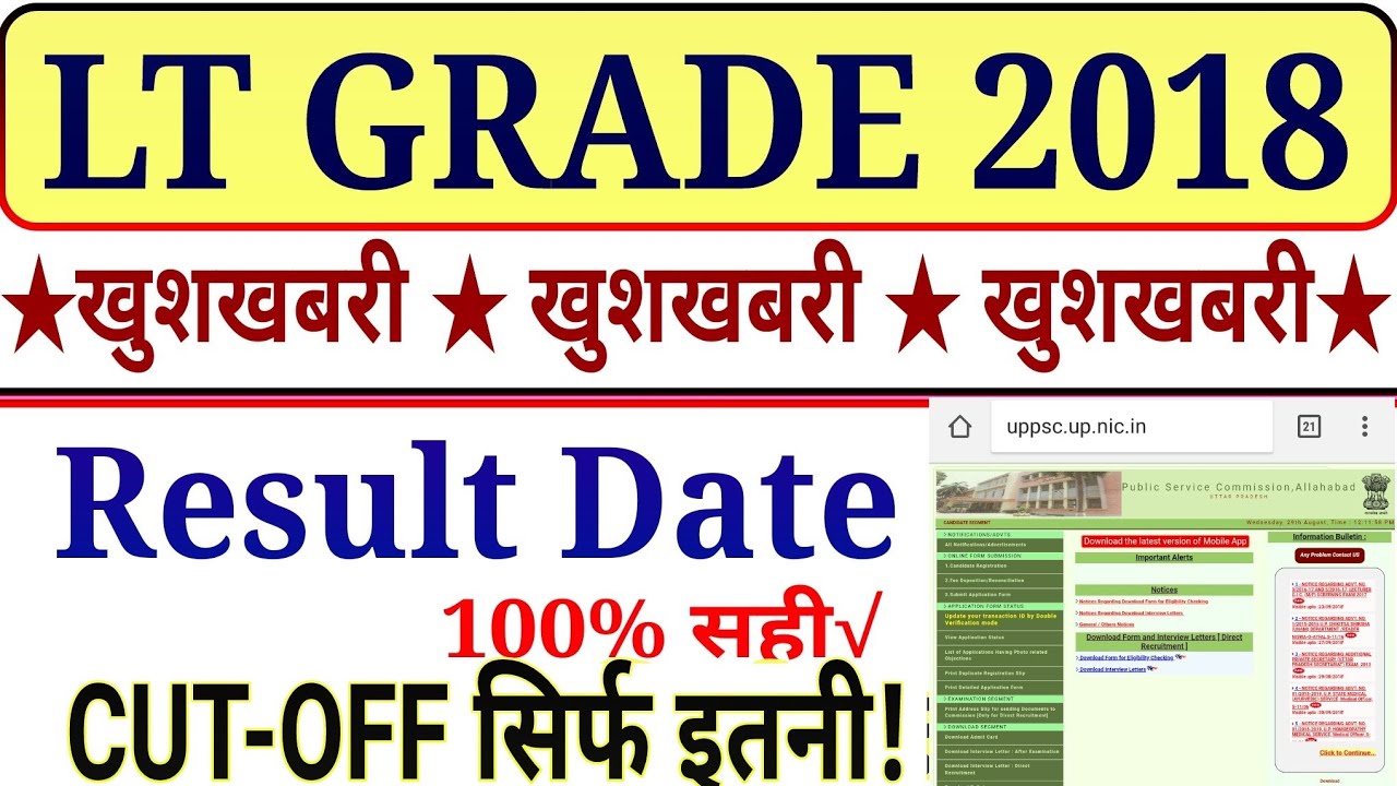 LT Grade Cut Off 2018 || LT Grade Result 2018 || Lt grade cut off || Lt grade latest news, LT Result