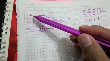 Laboratorio de compuertas logicas