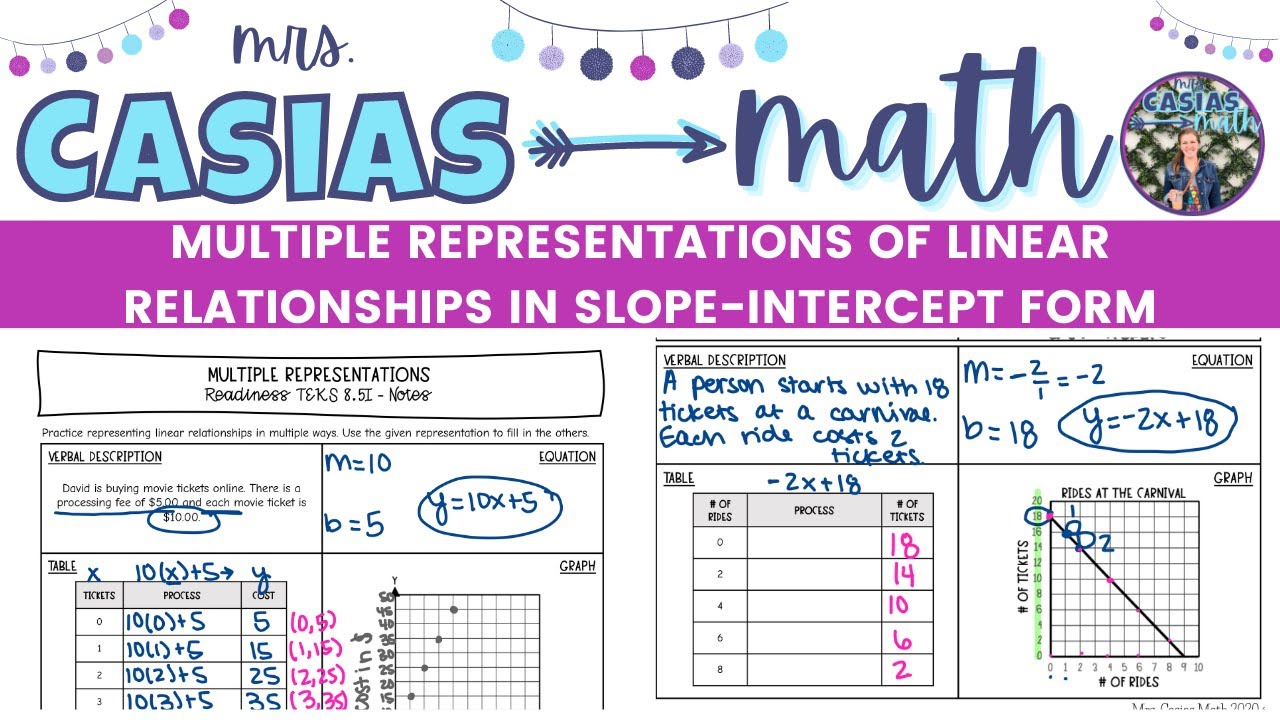 multiple-representations-of-linear-relationships-slope-intercept-form