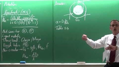 Lecture 14 (2016)LD Internal forced convection . Lecture 6 of 6. Heat Transfer by Prof Josua Meyer