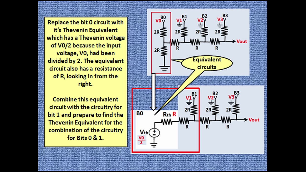 shepnotes 28 R2R DAC Digital to Analog Converter