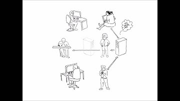 Caché Mirroring: An Adventure in High Availability