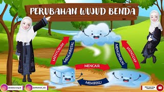 PERUBAHAN WUJUD BENDA (Macam/Jenis Perubahan Wujud Benda dan Contohnya dalam Kehidupan Sehari-hari)