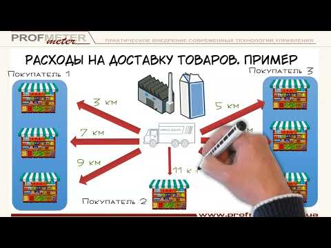 Видео: Транспортные расходы. Как их считать и использовать на практике (на примерах)