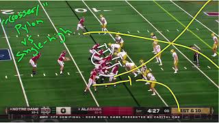 Alabama 2020: Pylon Concept