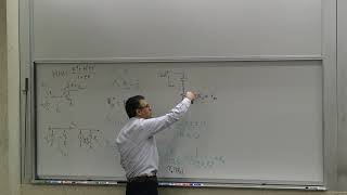 143N. Miller multiplication and effect, input impedance of common-source
