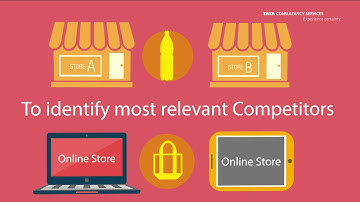 TCS OptumeraTM - Competitive Pricing