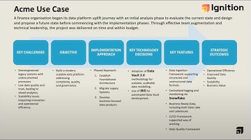 Building a modern data platform with Data Vault 2.0 and Snowflake - A Case Study
