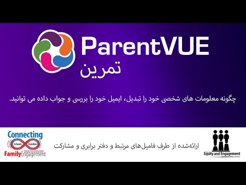 تصویری: چگونه می توان از IP فرستنده نامه مطلع شد