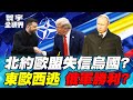 烏克蘭局勢與美方反應
