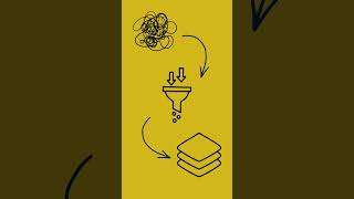 An App For Writing Theses On Linux? I Created One.