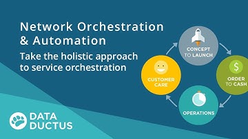 Network Orchestration & Automation