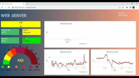 Ứng dụng IoT quan trắc chất lượng không khí (bụi pm2.5, CO) | Môn Ứng dụng máy tính trong ĐL và ĐK