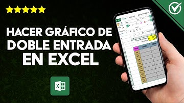 Cómo se Hace un Gráfico de Doble Entrada o Eje en Excel | Tutorial Completo