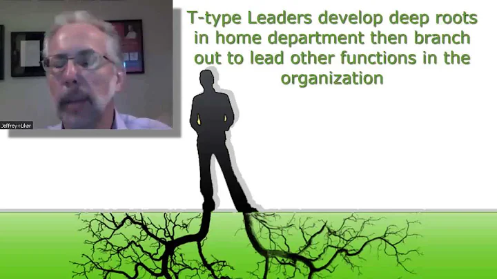 Online Lean Leadership Course