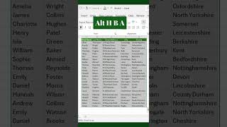 How to add border in Excel!|| Quick shortcuts #excel #excelshortscuts