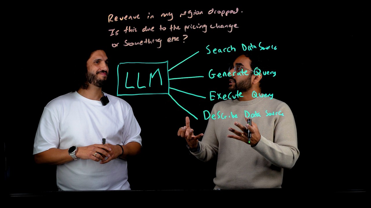 Context engines and knowledge graphs: Sigma’s AI team explains