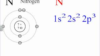 Snagger Configuration tab  Download Scientific Diagram