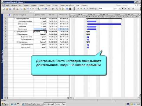 Видеоурок microsoft visio Видеоурок microsoft visio
