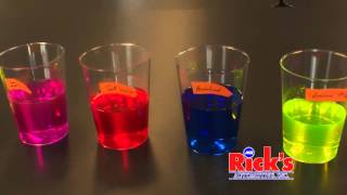 Antifreeze - Keys & Wheels with Rick's Automotive