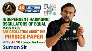 two independent harmonic oscillators of equal mass | physics paper | NEET/JEE/IIT/competitive exams
