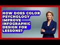 How Does Color Psychology Improve Infographic Design For Lessons? - Teacher Tech Toolbox