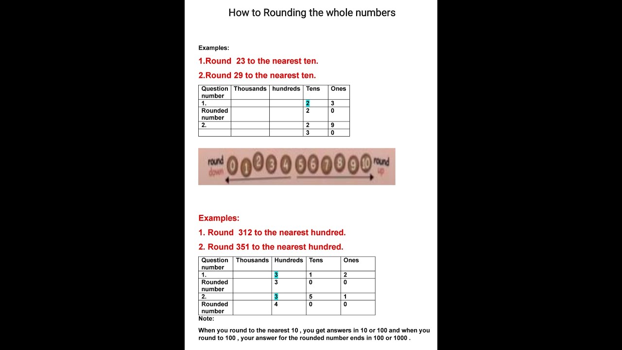 Rounding Decimal numbers (Lesson 3) - YouTube