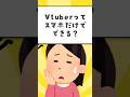 Q スマホでVtuberできる Shorts Vtuber Q スマホでVtuberできる Shorts Vtuber