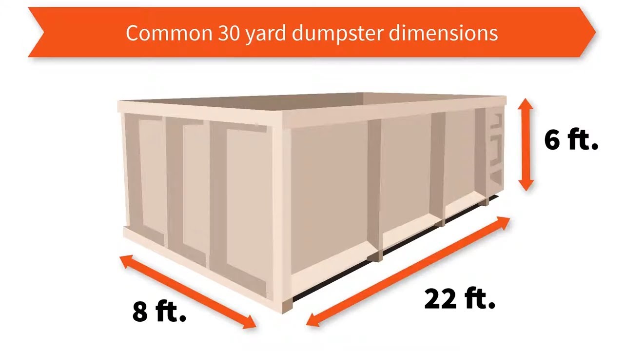 What Are the Dimensions of a 30 Yard Dumpster? YouTube