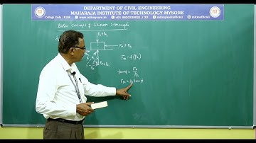 Shear Strength of Soil/5th sem/M4/18CV54(BGT)/S-1