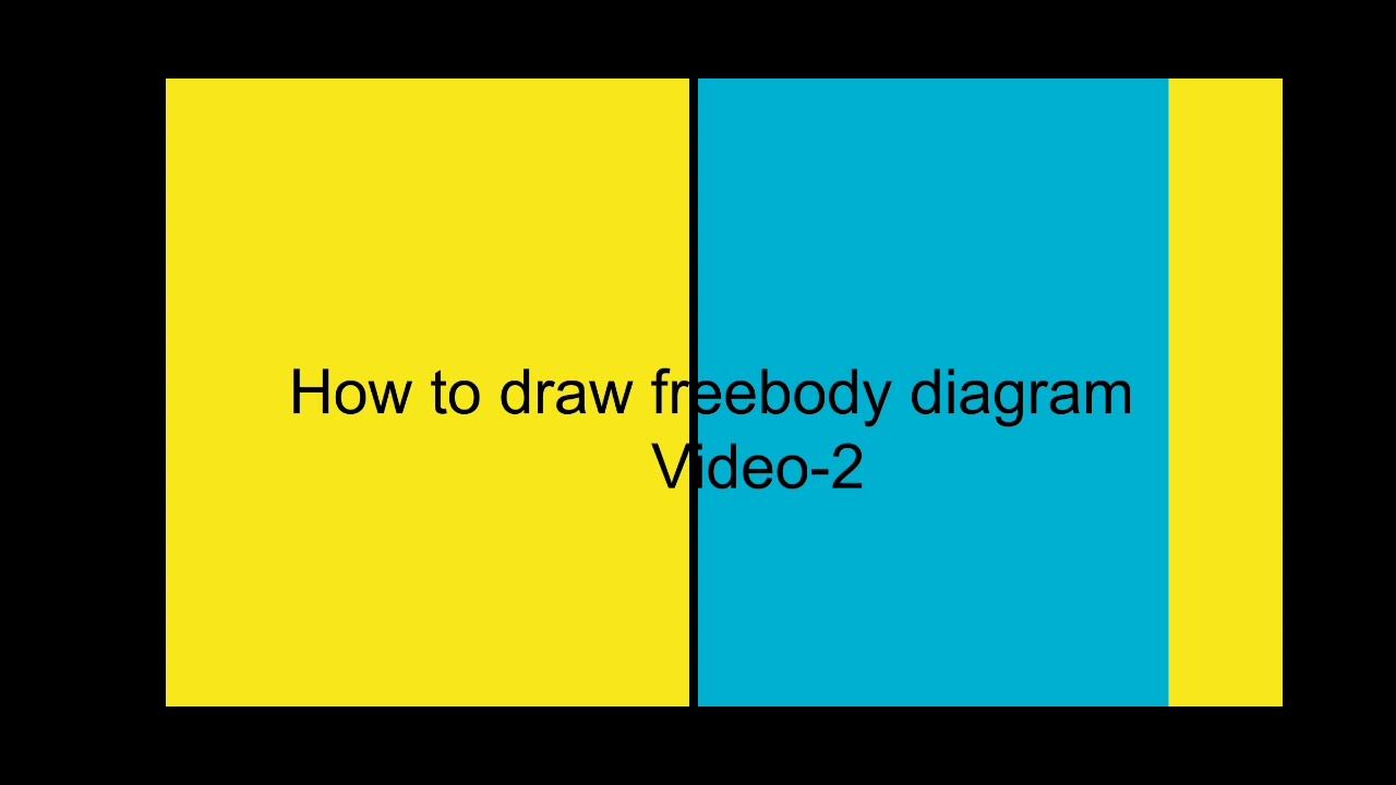 how-to-draw-free-body-diagram-video-2-jee-youtube
