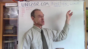 Unizor - Function Limits - Exercise 2