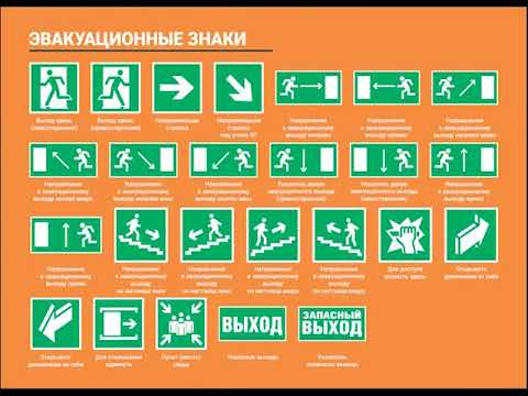 Тема 1.5. Требования пожарной безопасности к путям эвакуации