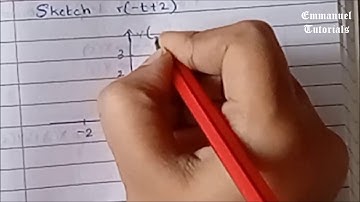 Ramp signal example r(-t+2) solved - Operations on time in signals #EmmanuelTutorials