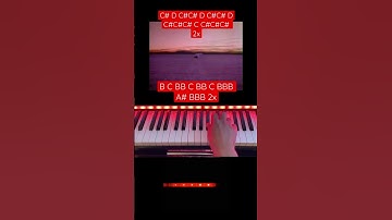 Thumbnail of How to play the famous Knight Rider Riff on Piano #shorts #piano