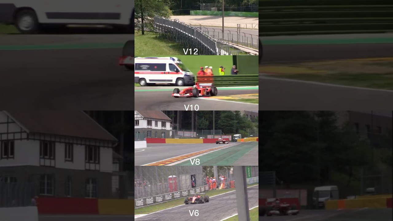 Ferrari’f1 car engine sound#(Formula 1)