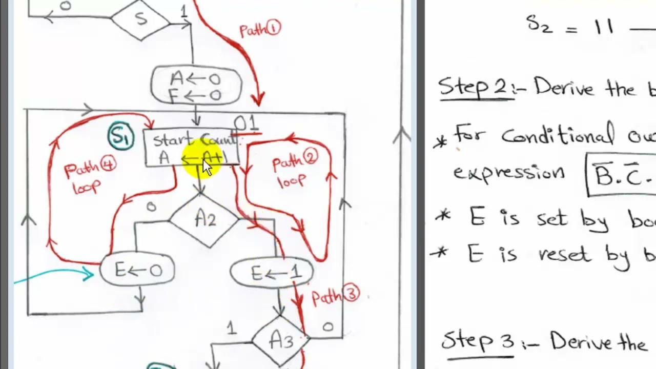 الفصل الثاني | محاكي الأنظمة الالكترونية | المحاضرة الثانية عشرة