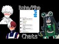 Tsu has had ENOUGH || They get exposed || Bnha/Mha texts