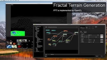 Fractal Terrain Generation(Wireframe)