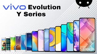 Vivo Y Series Evolution 2013-2024