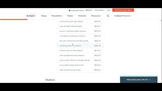 What Is A Good CPC For Google Ads?