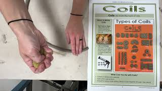 Basics of coiling