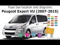 Fuse Box Location And Diagrams Peugeot Expert VU 2007 2015 Fuse Box Location And Diagrams Peugeot Expert VU 2007 2015