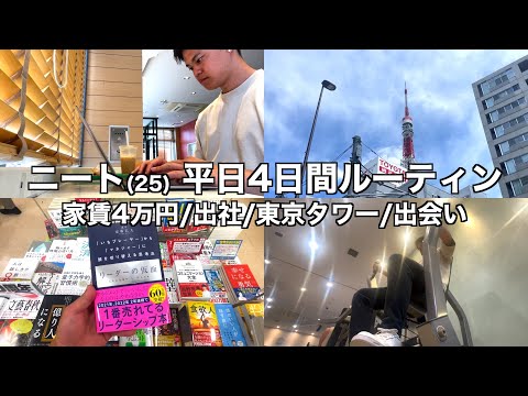 日本一忙しい25歳ニートの平日4日間ルーティン